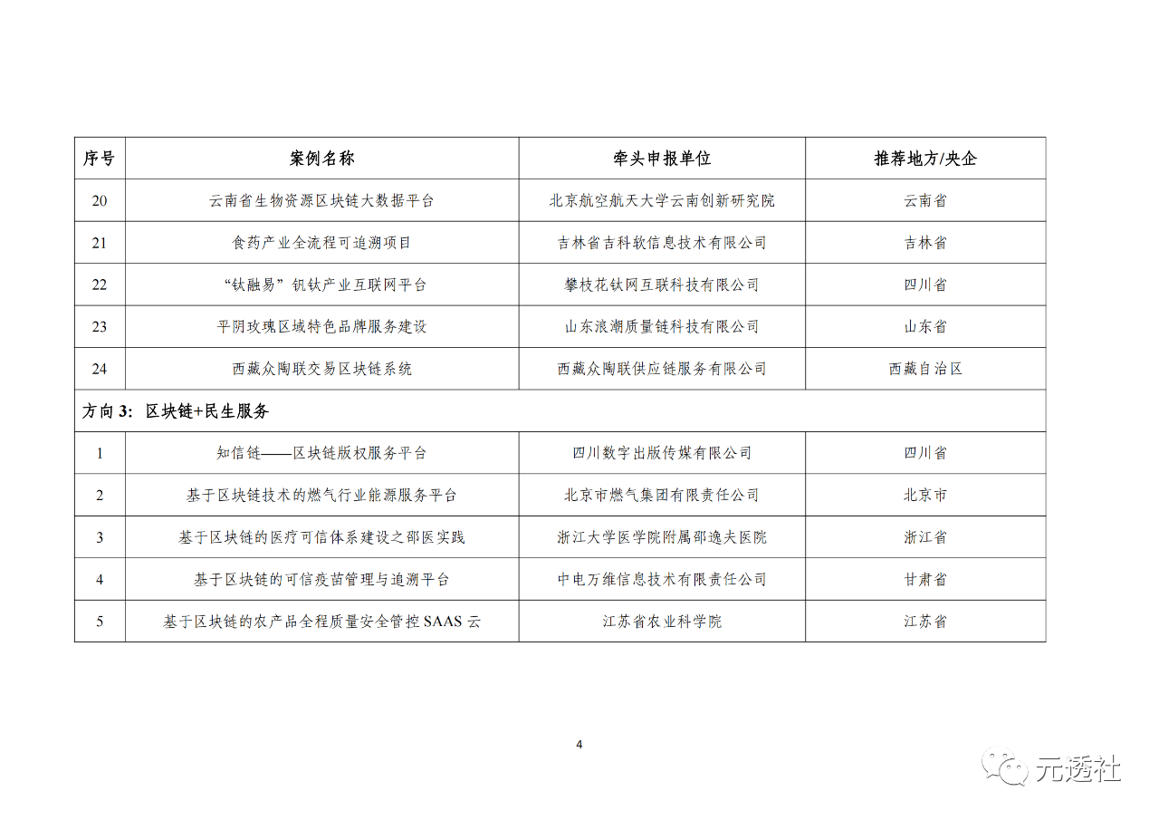 fac1eba26d1d340d822b86f22764aefe.png