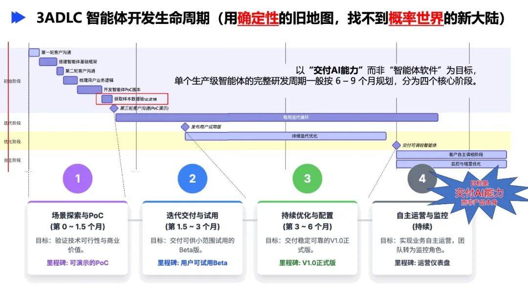 文章配图-2